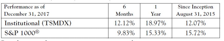 environmental performance results