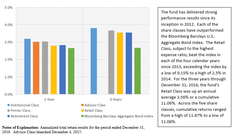 TIAA-CREF Performance: 1 year and 3 years