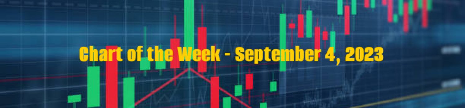 sustainable closed-end funds