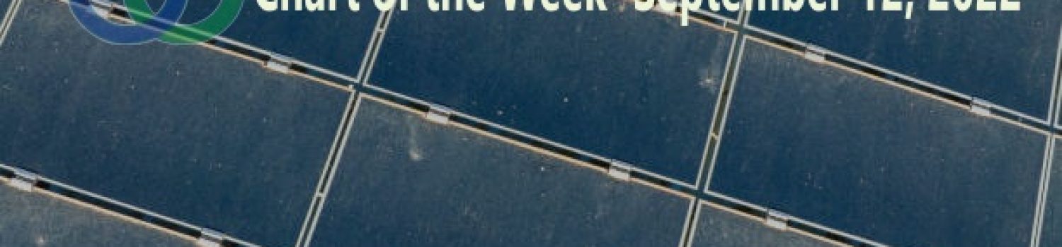 CoWSep12-2022 CoWSep12-2022